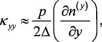 Magnetoelasticity performance simultaneous on-line detecting method of iron magnetic thin film