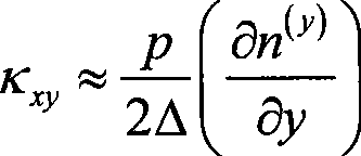 Magnetoelasticity performance simultaneous on-line detecting method of iron magnetic thin film