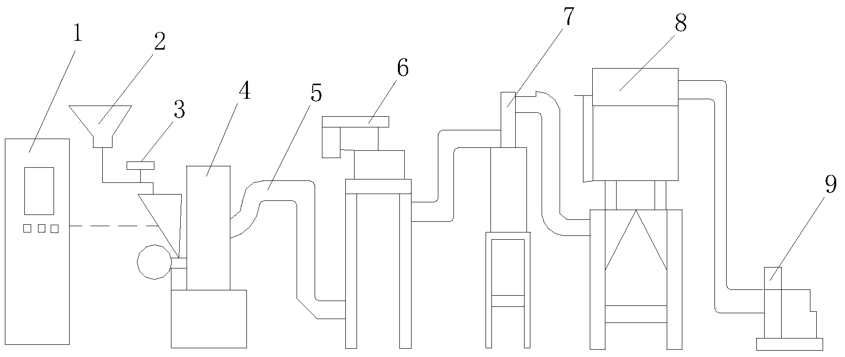 Energy-saving type smash grading device