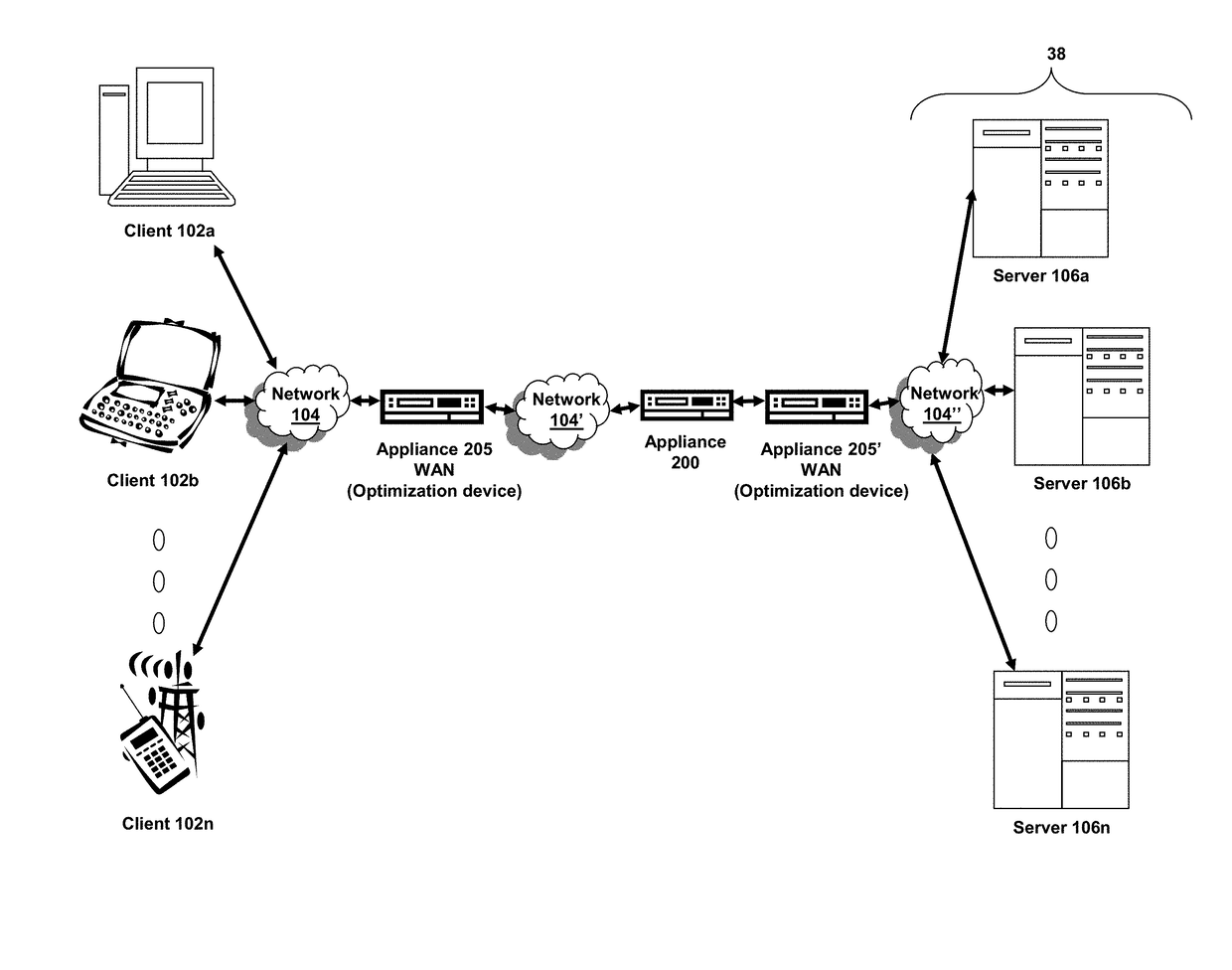 Systems and methods for securely and transparently proxying  saas applications through a cloud-hosted or on-premise network gateway for enhanced security and visibility