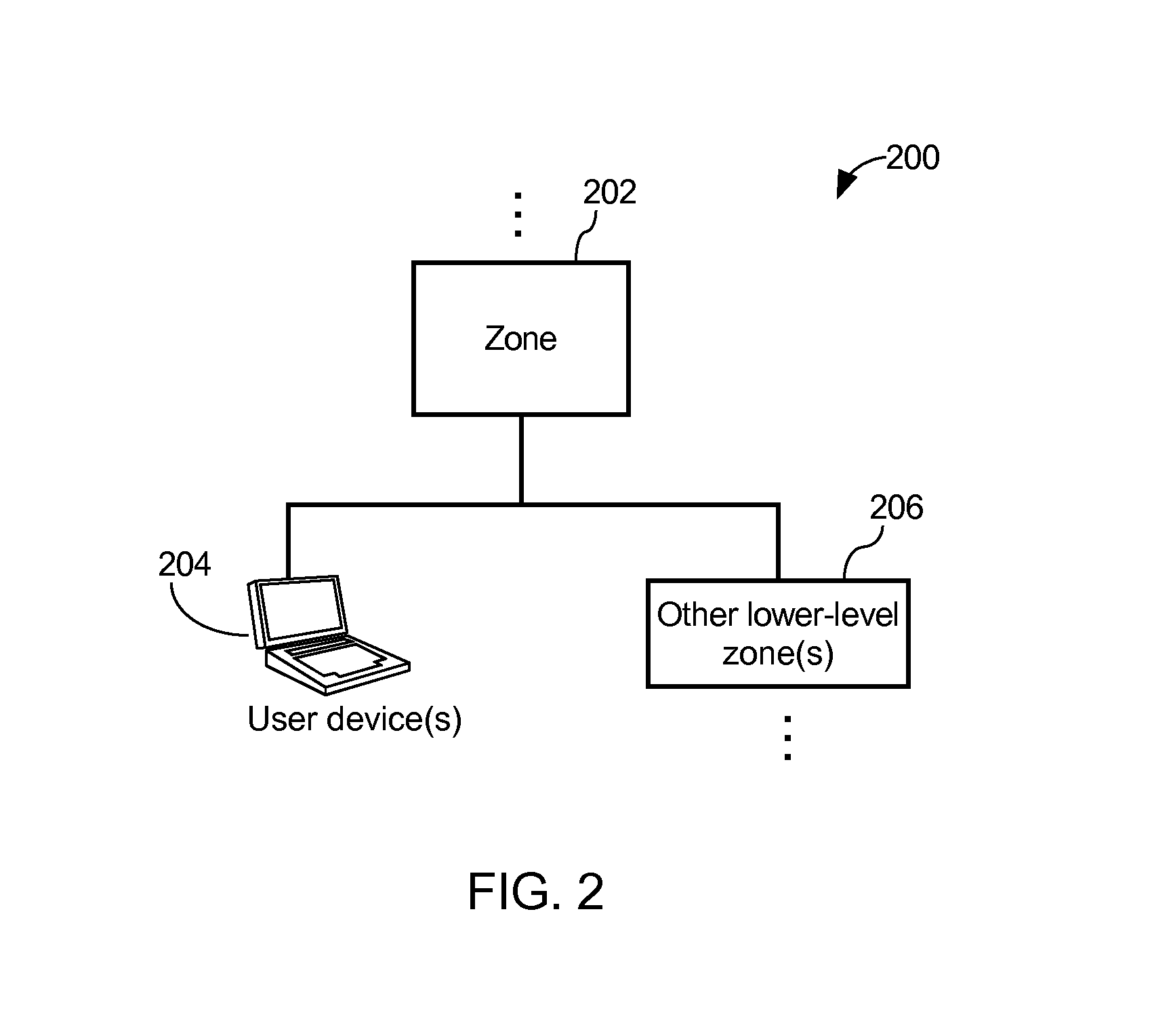 Method of allocating bandwidth between zones according to user load and bandwidth management system thereof