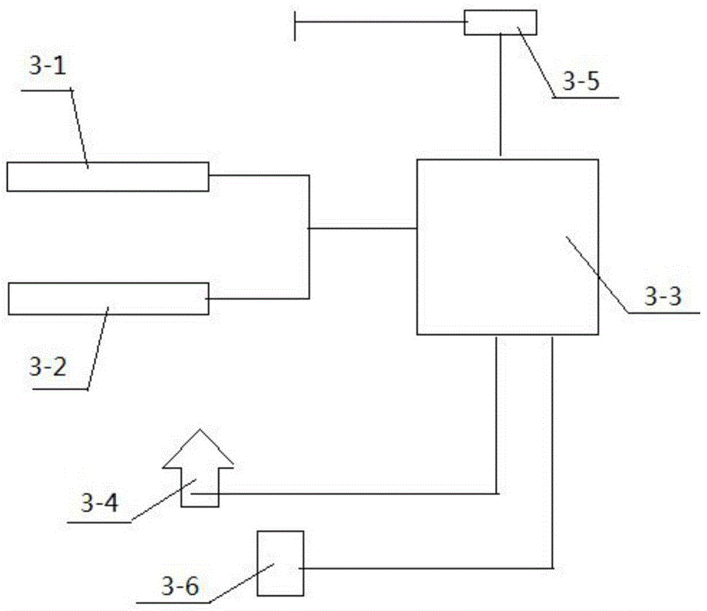 Dust Filter Baghouses for Power and Calcium Petrochemicals