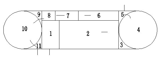 Three-segment biological treatment process and device for sewage