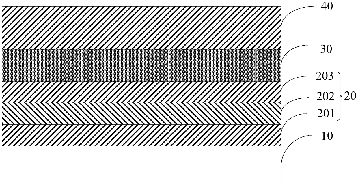 An OLED display panel and a display device