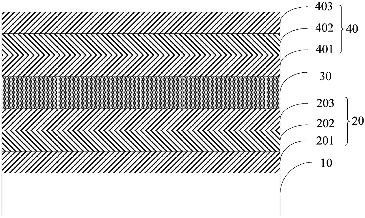 An OLED display panel and a display device