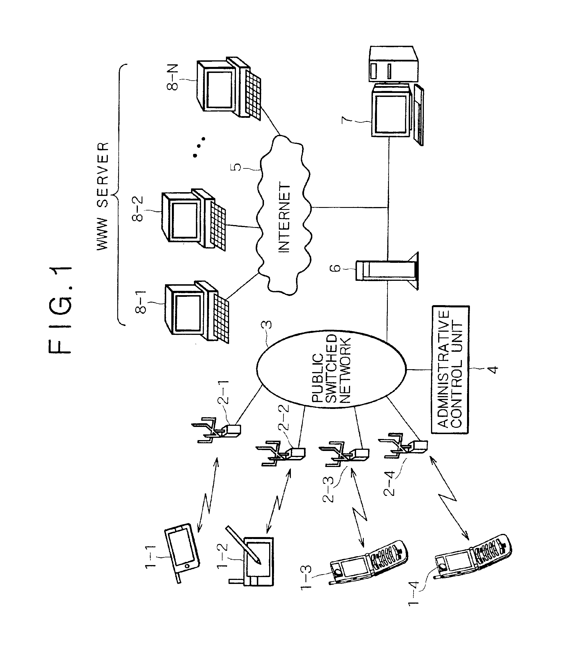 Information processing apparatus, information processing method and program storage media