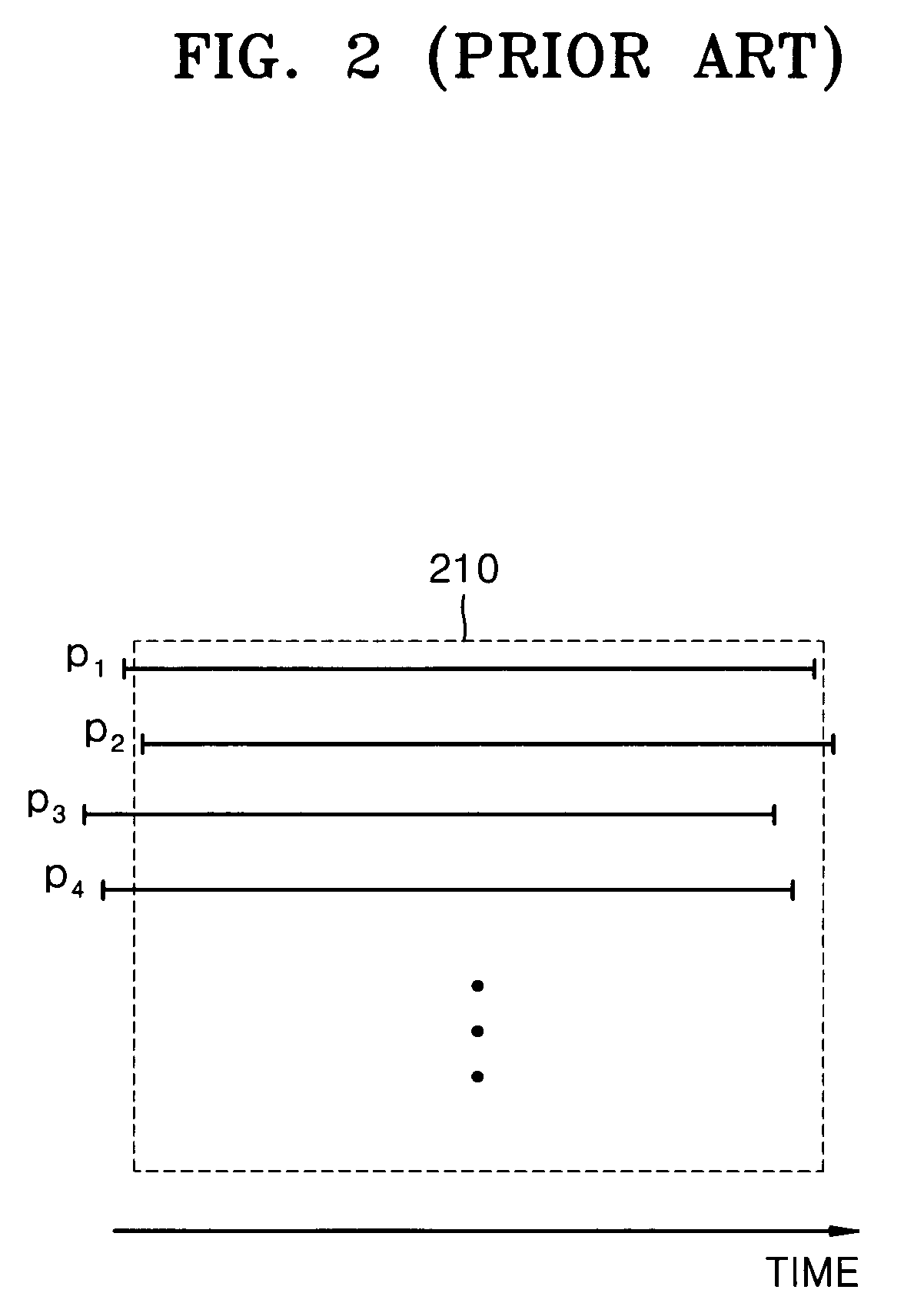 Video processing apparatus and methods using selectively modified sync positions