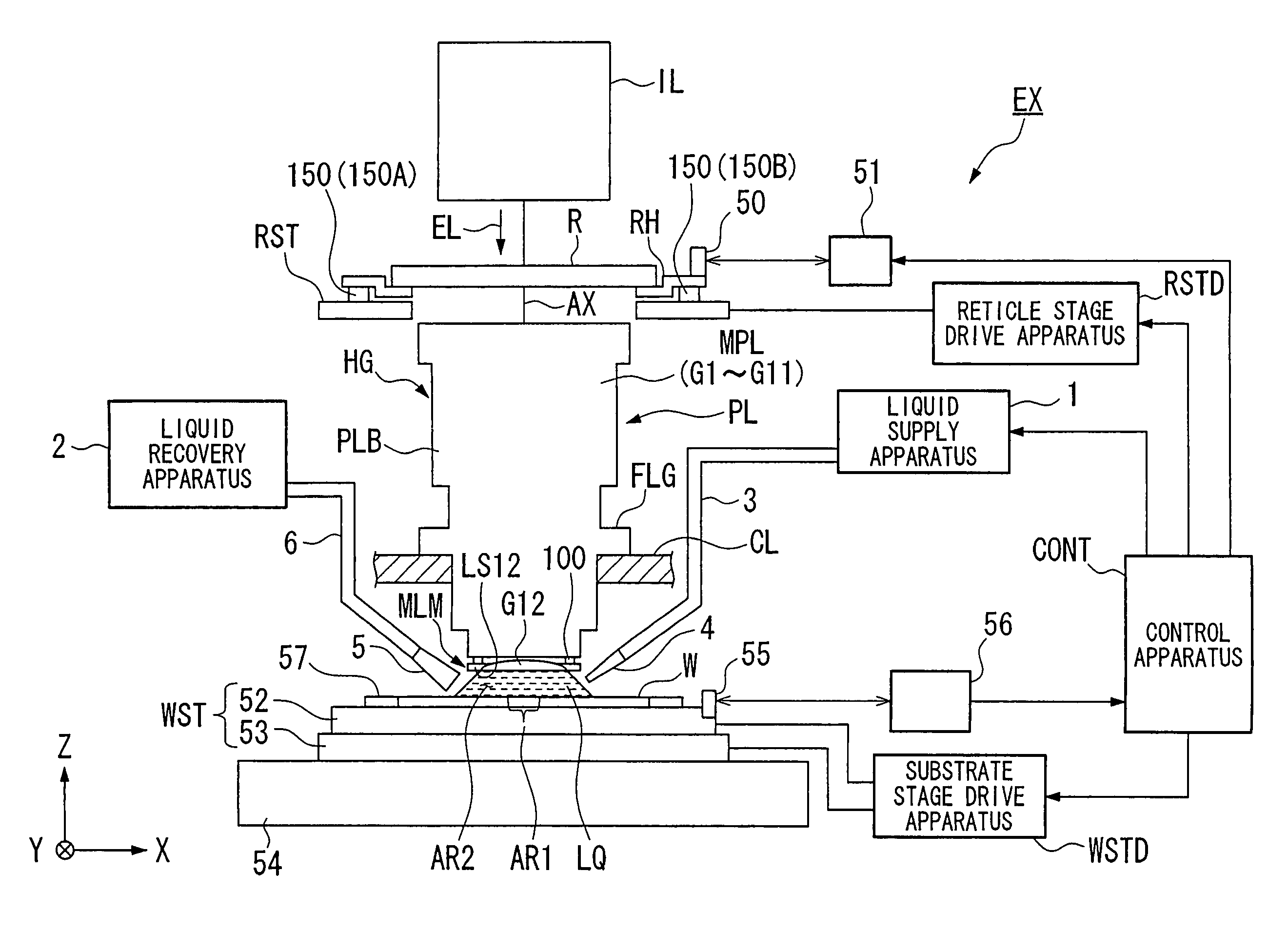 Exposure apparatus and device manufacturing method