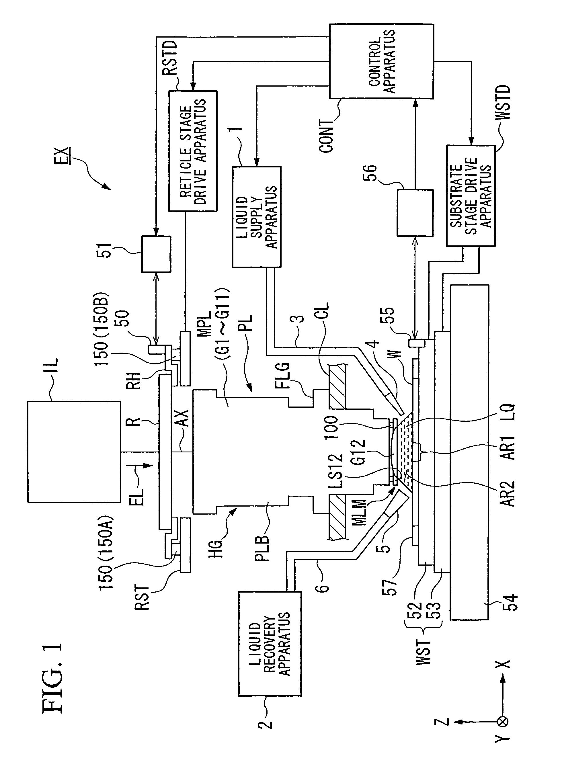 Exposure apparatus and device manufacturing method