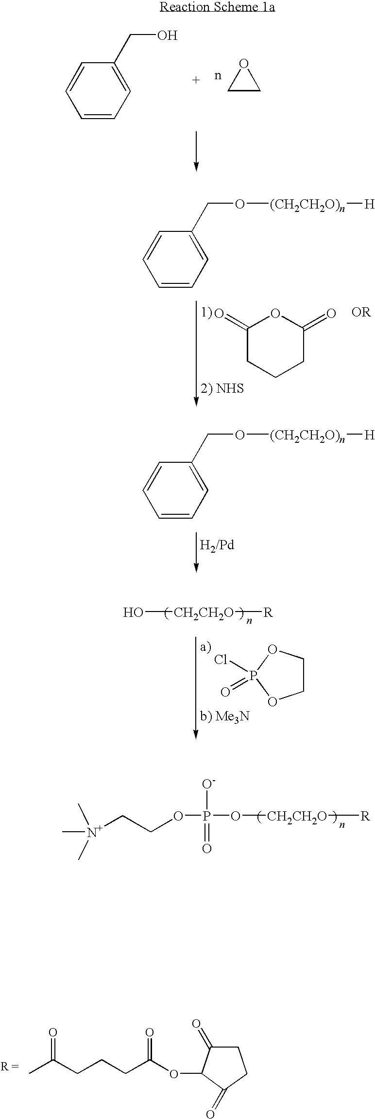 Polymer for creating hemocompatible surface