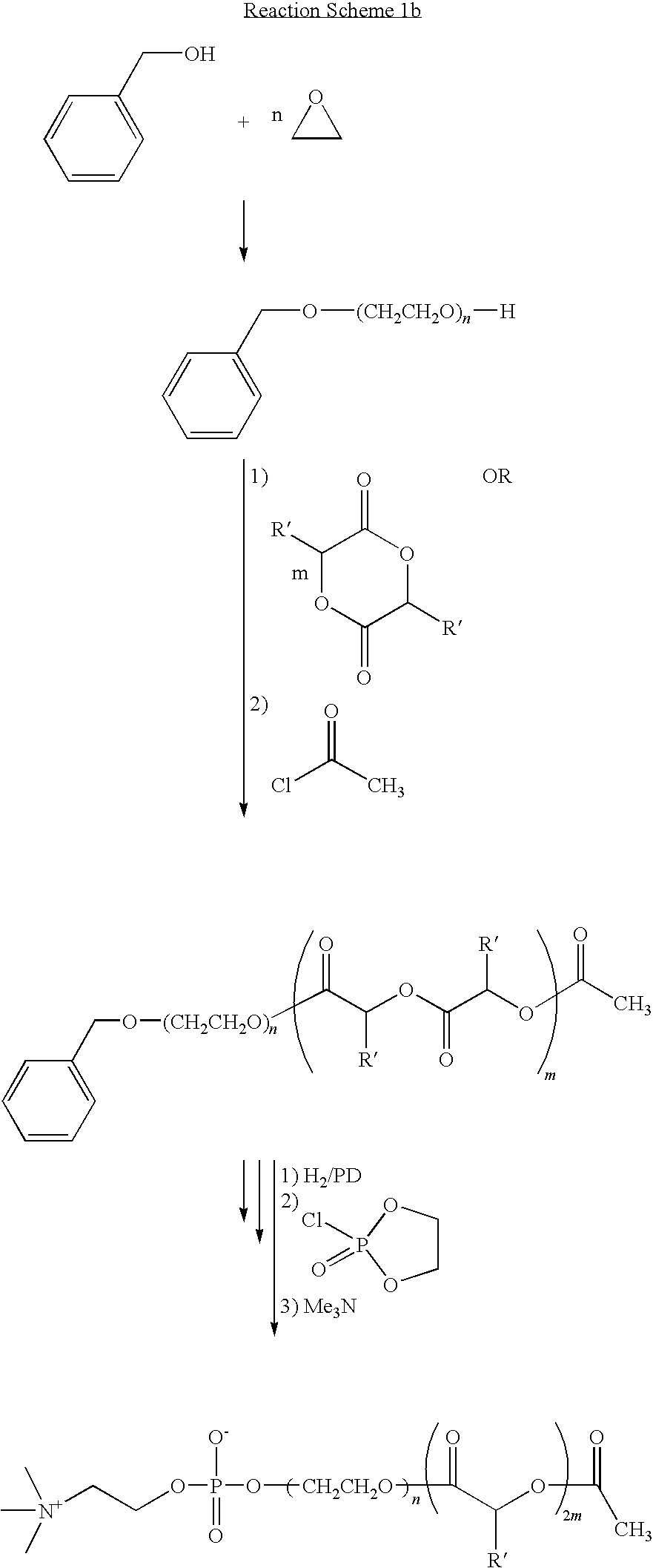 Polymer for creating hemocompatible surface