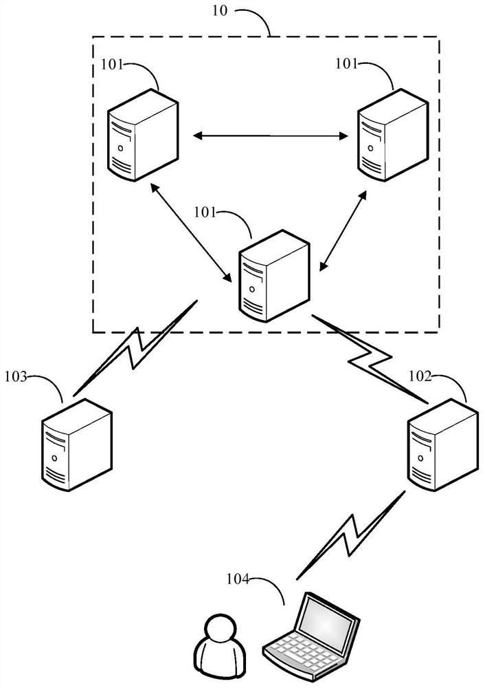 Data processing method based on block chain network and related equipment