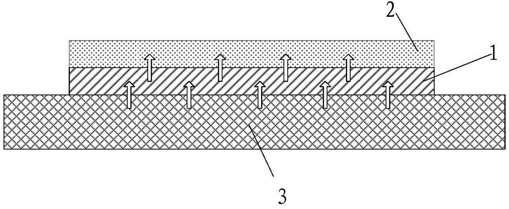 Radiating apparatus, radiating method and electronic equipment