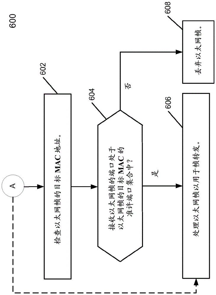 Method and system of shortest path bridging (SPB) enhanced resilience with loop mitigation