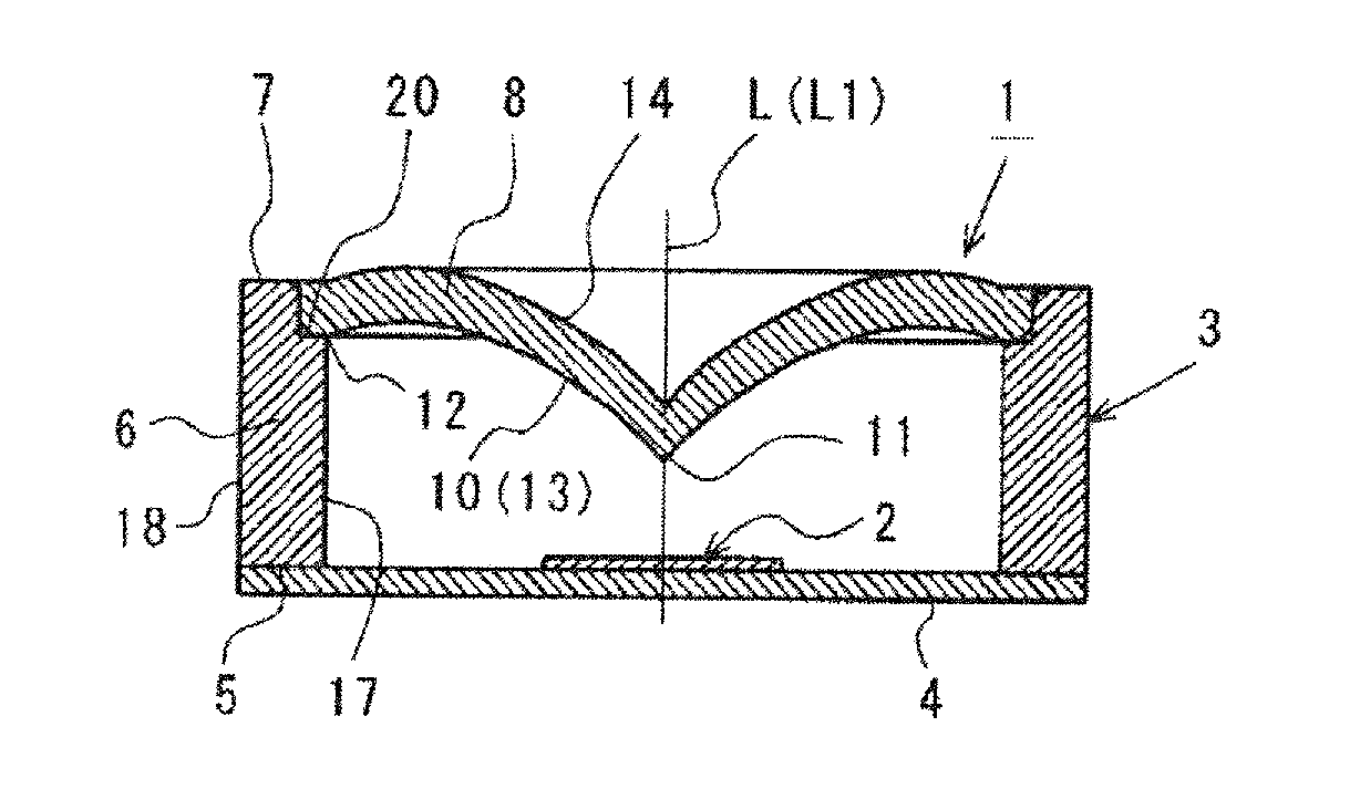 Luminous flux control member and illumination device