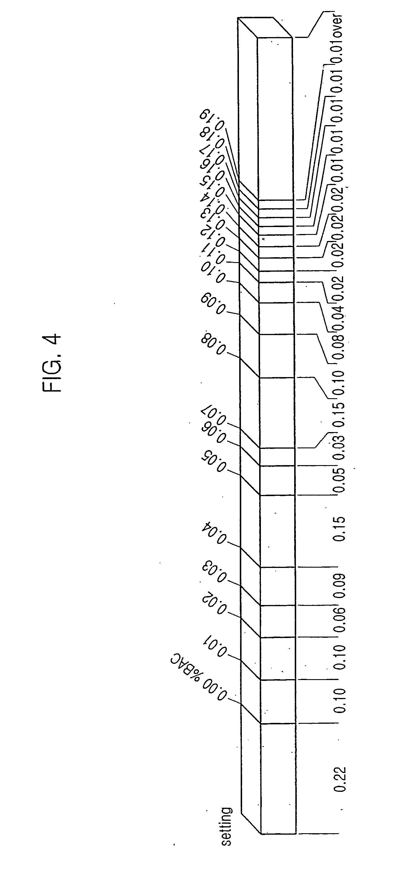 Portable gas sensor and method for calibrating the same