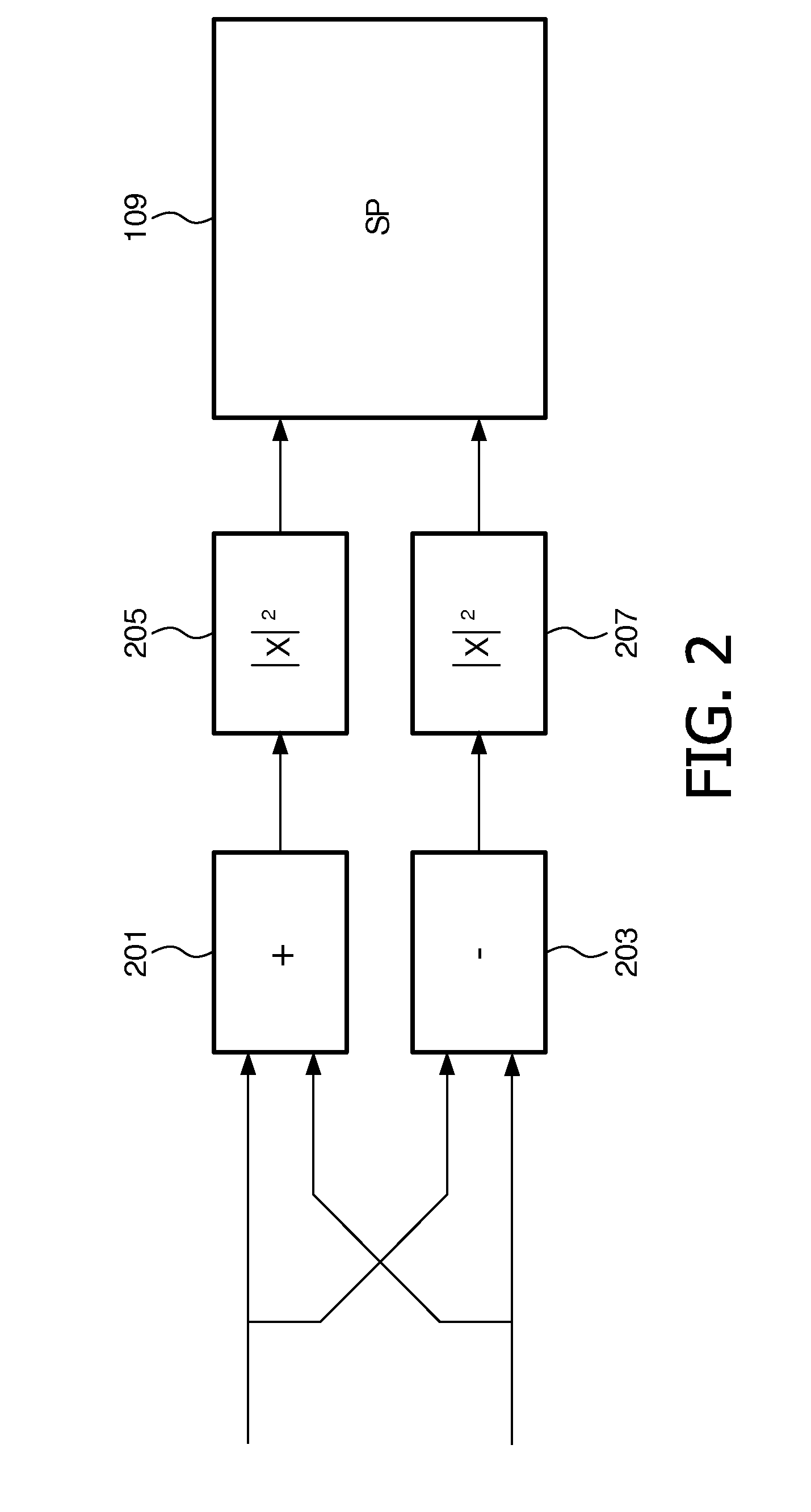 Spatial sound reproduction