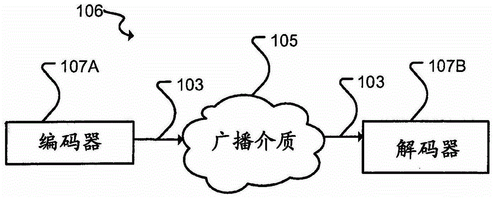 Video display with rendering control using metadata embedded in the bitstream