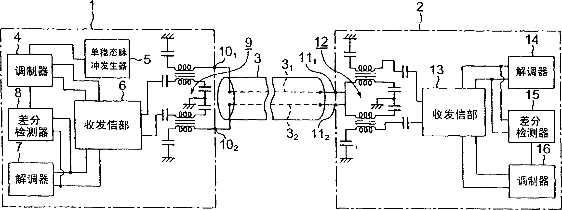 Unbalance signal complement method