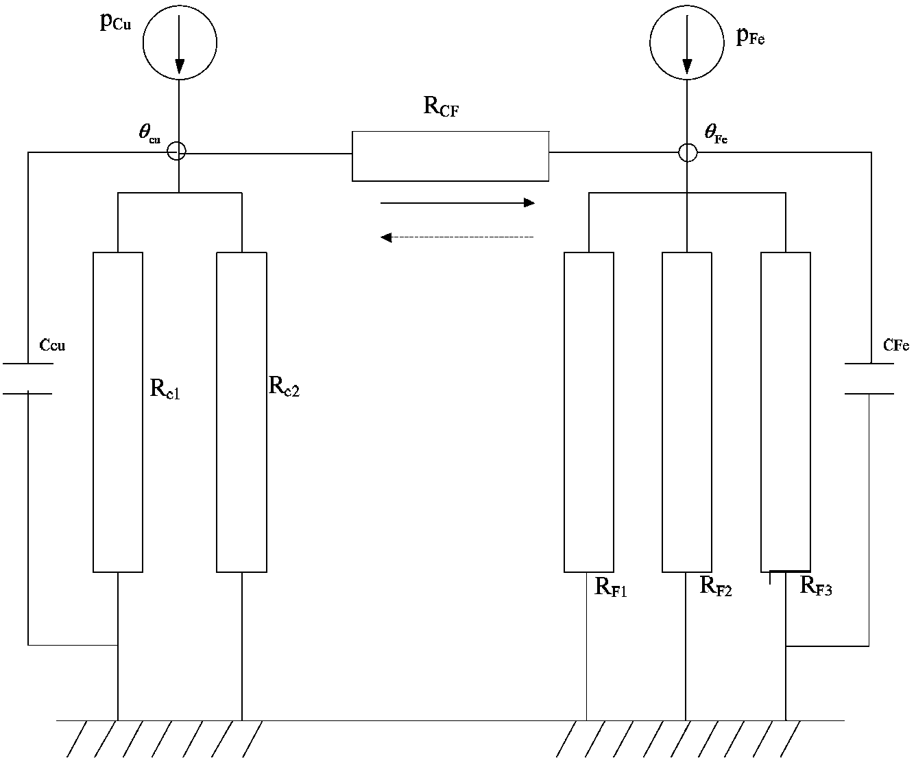 Method for state monitoring and early fault warning of stator core of ship generator