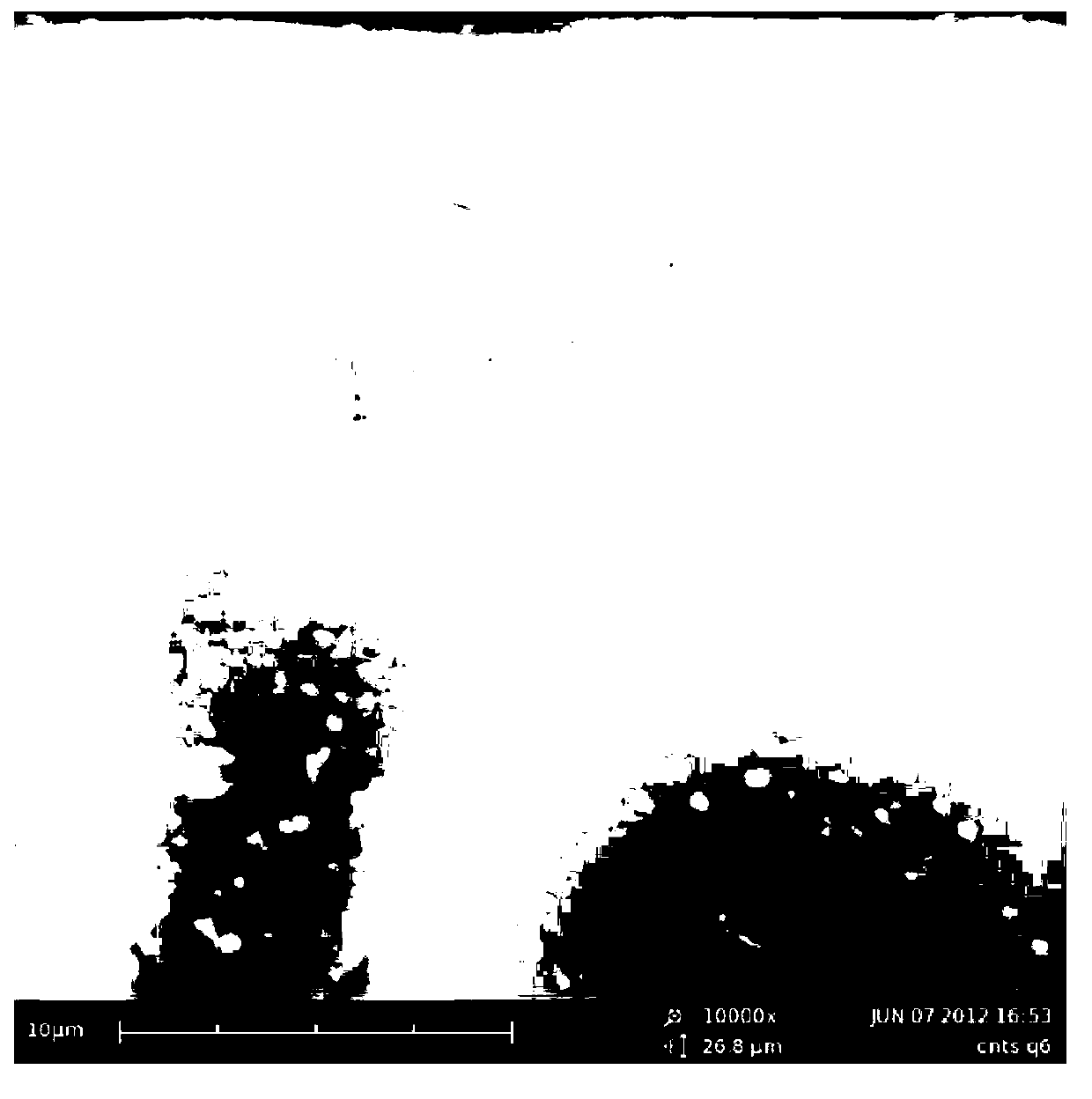 Preparation method of light ablative material