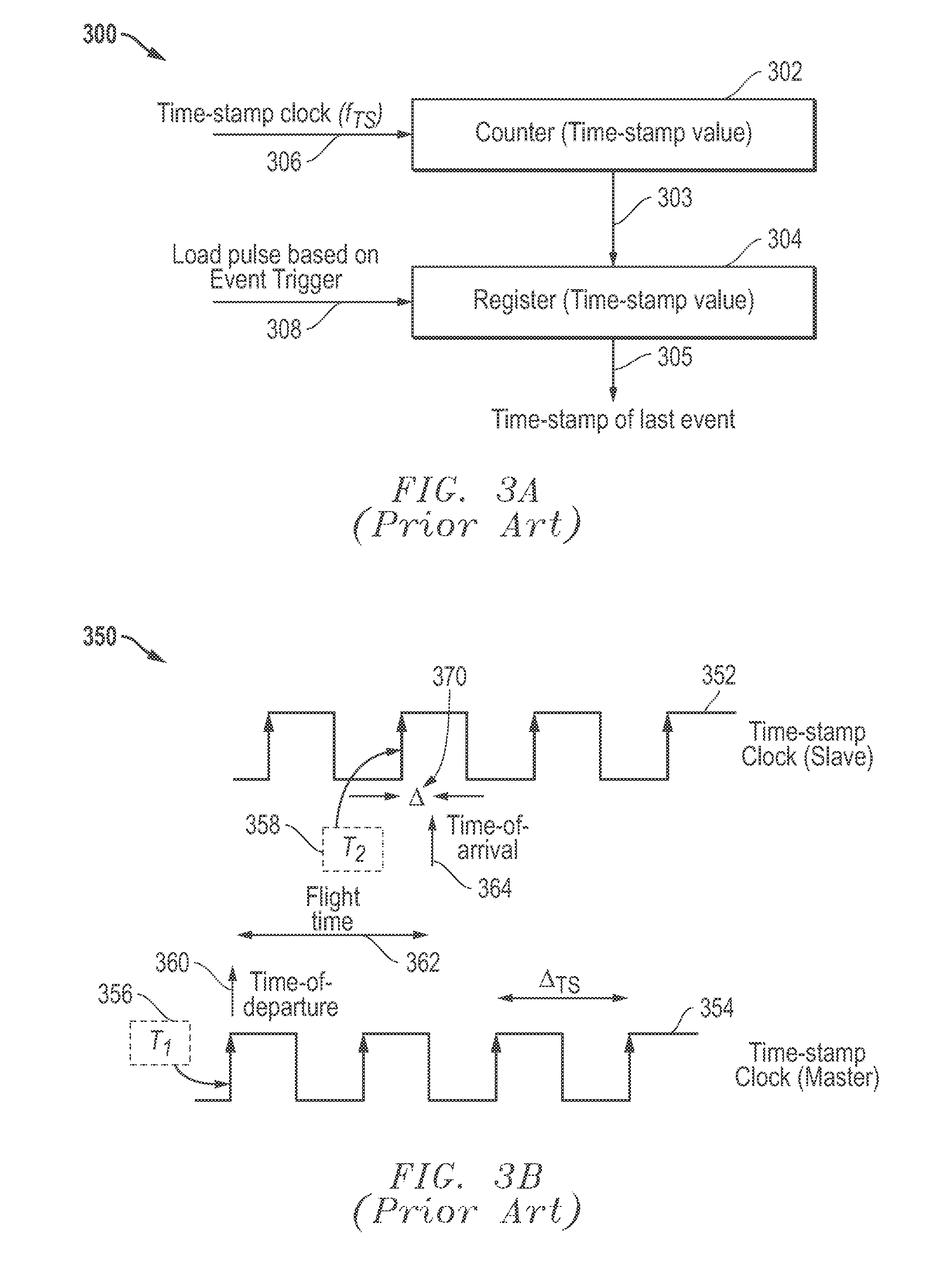 Systems and methods utilizing randomized clock rates to reduce systematic time-stamp granularity errors in network packet communications