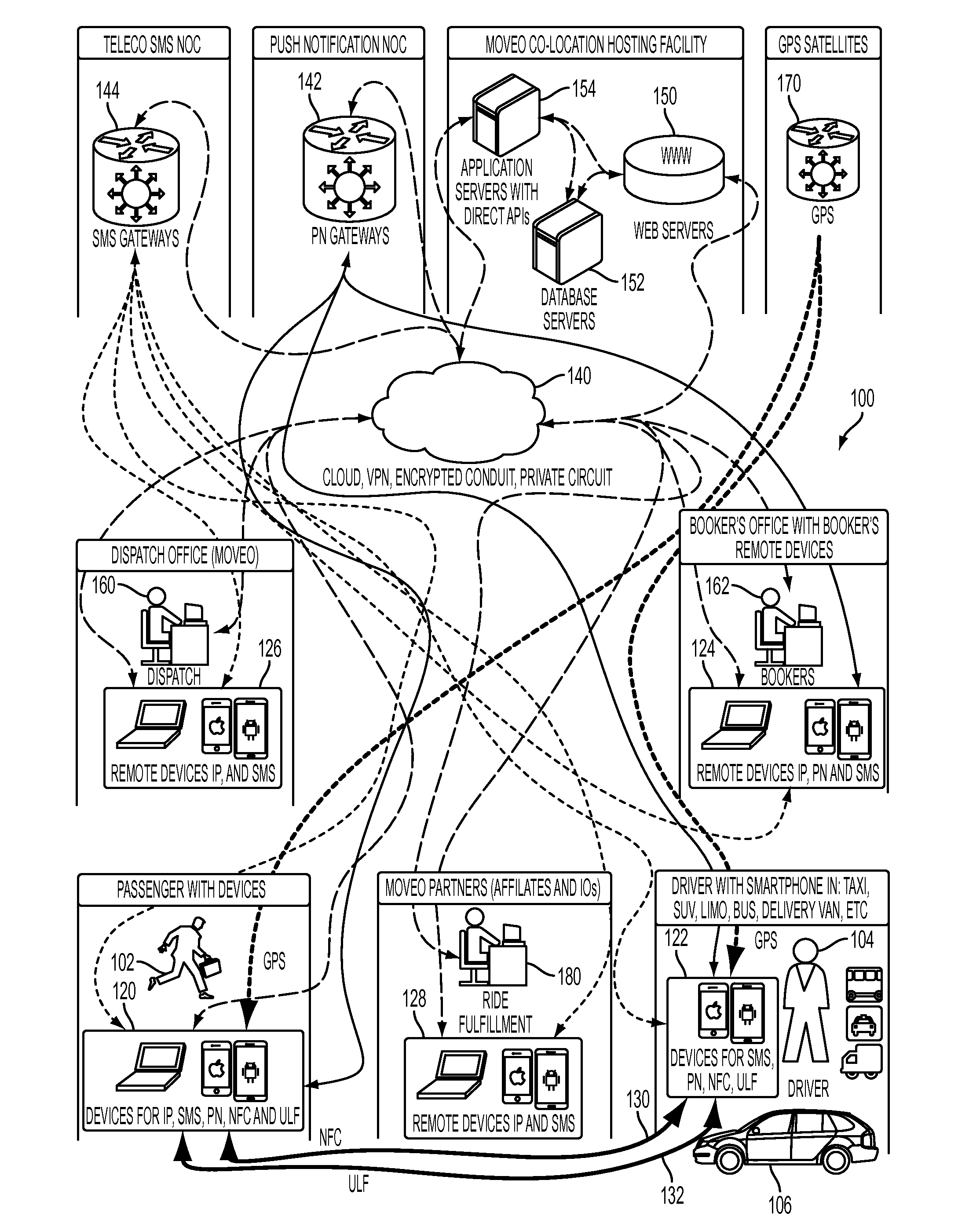 Dispatch system and method of dispatching vehicles