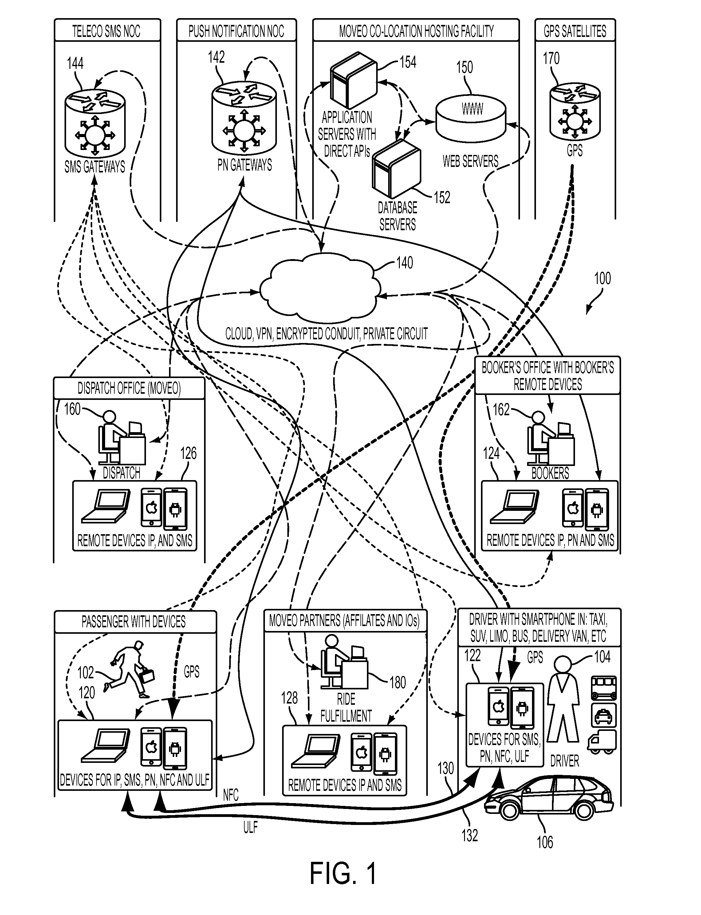 Dispatch system and method of dispatching vehicles