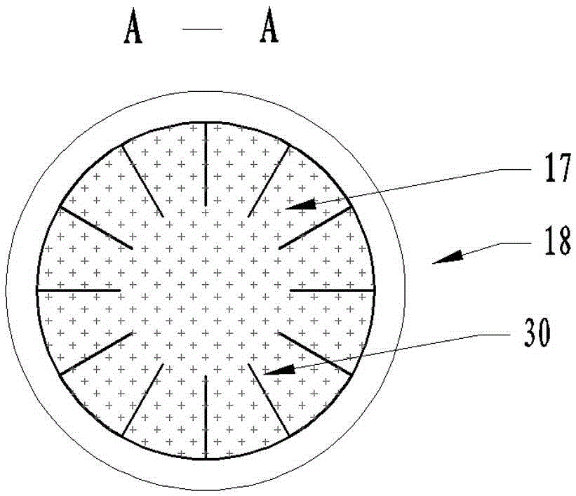 A sample mixing device applied to column chromatography