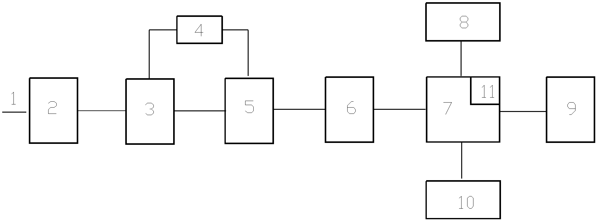 Multi-channel galvanic corrosion measurement device