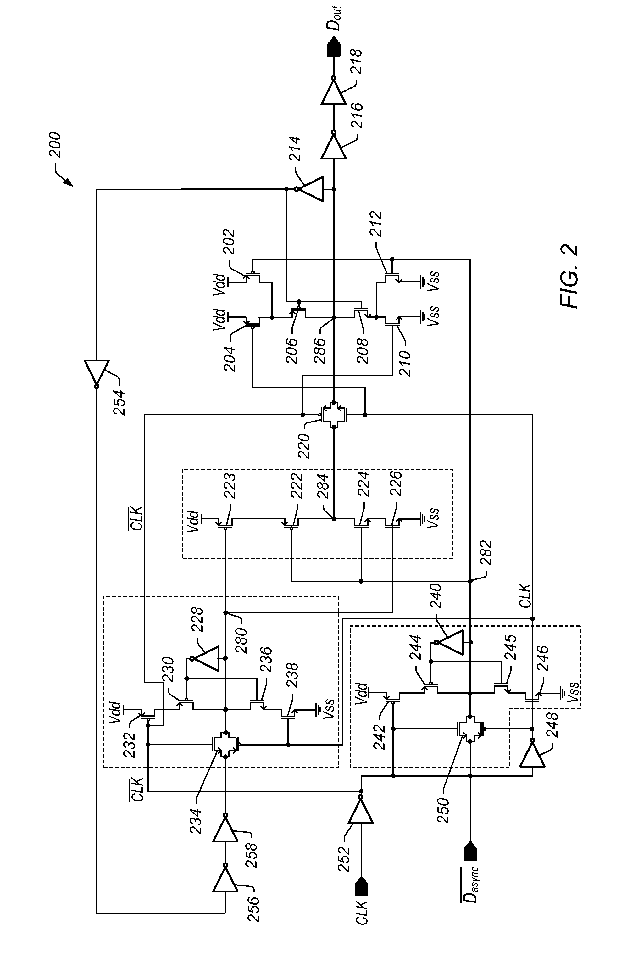 Self-Gating Synchronizer