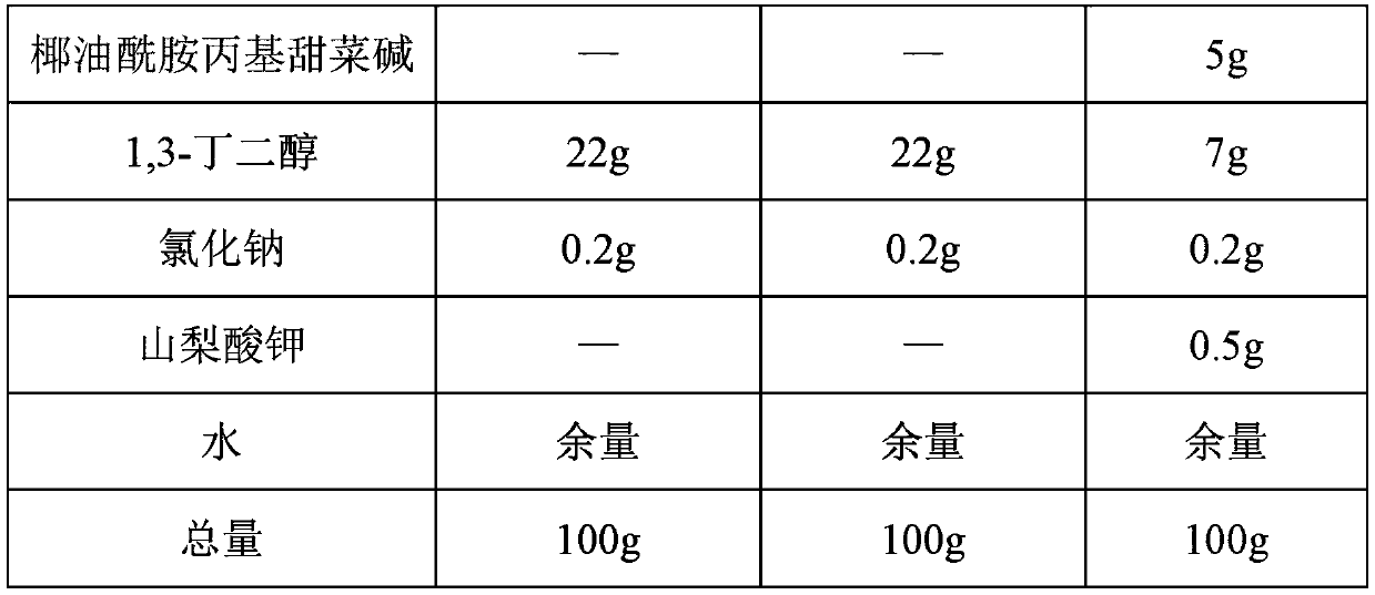 Gentle three-layer cleansing lotion and preparation method thereof