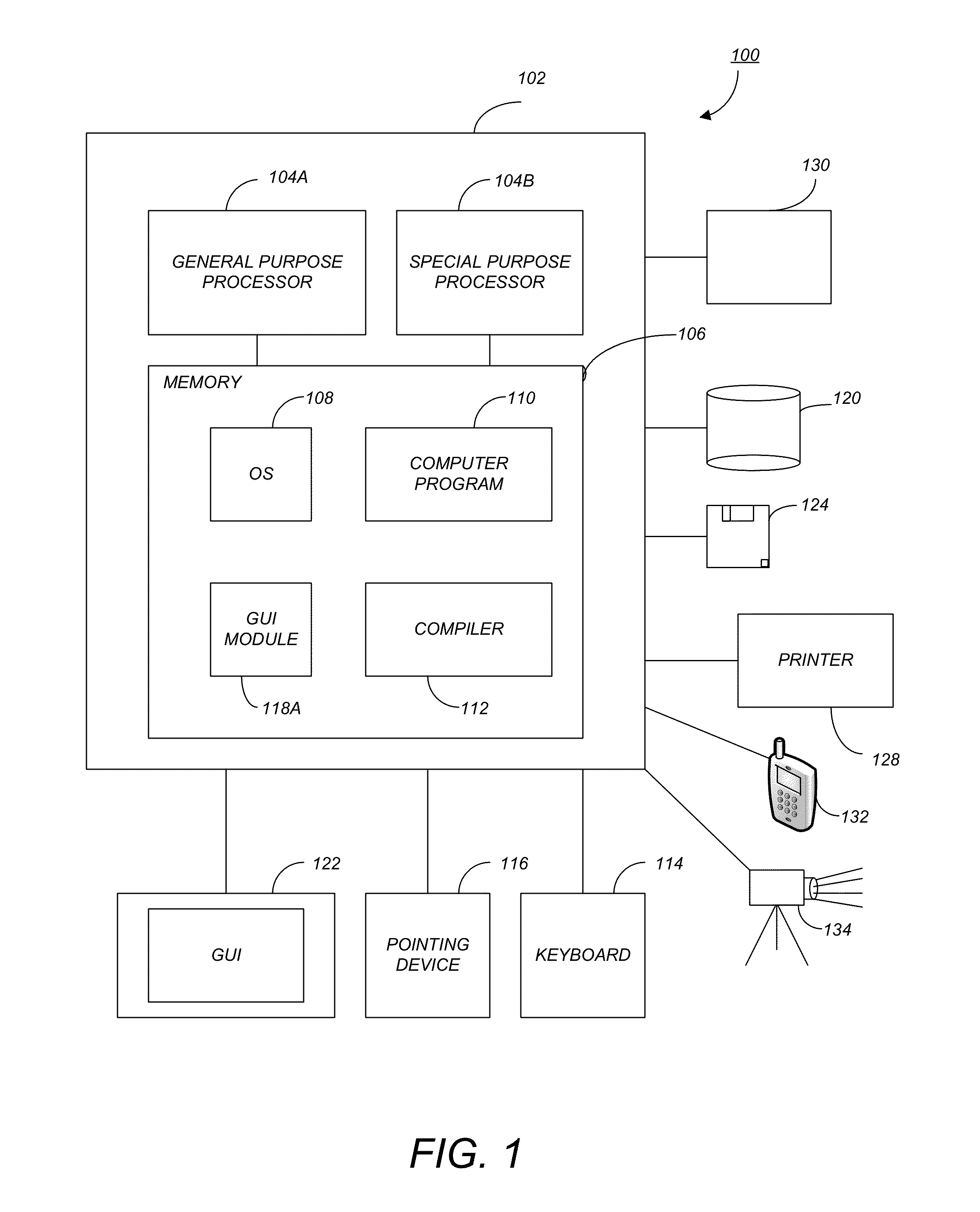 Outline approximation for point cloud of building