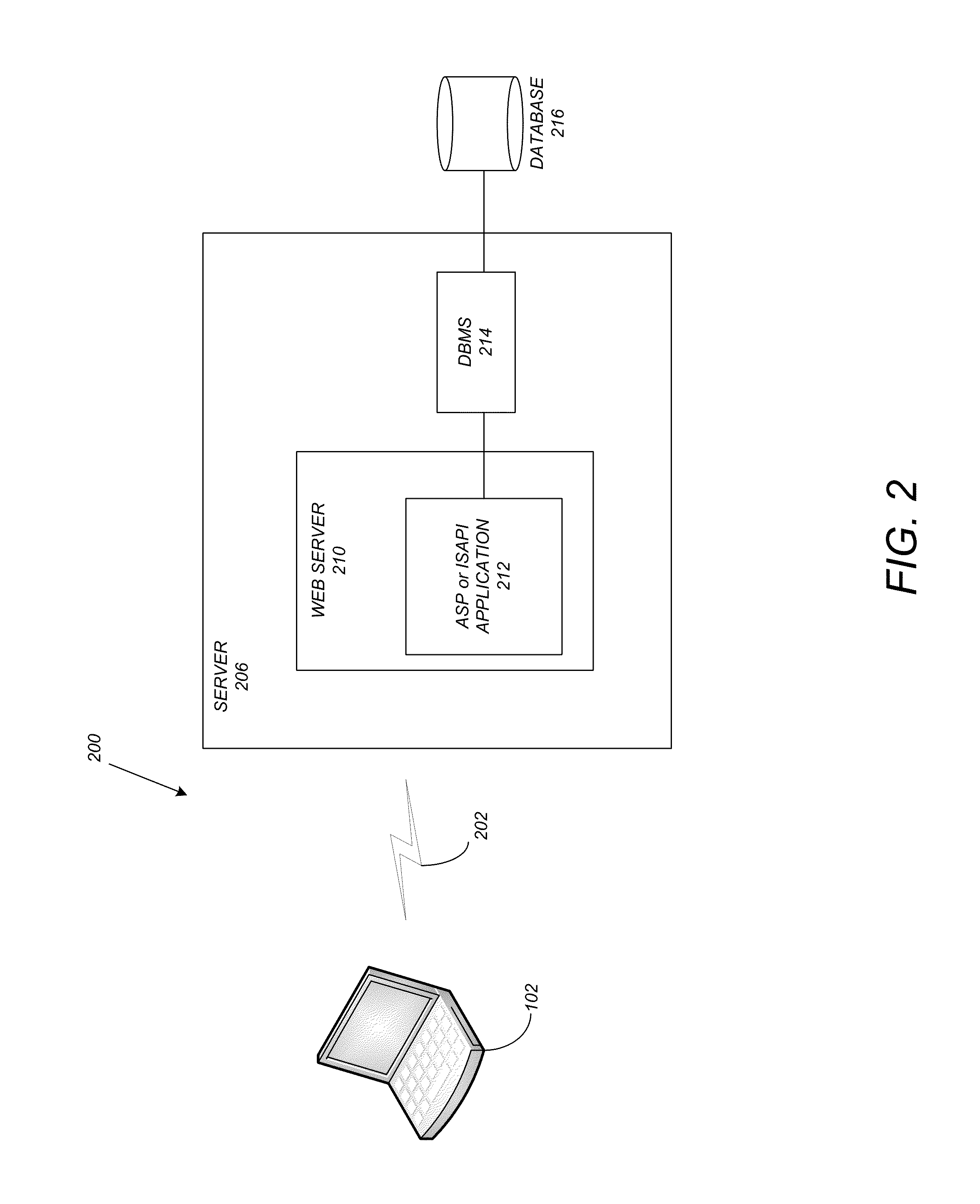 Outline approximation for point cloud of building