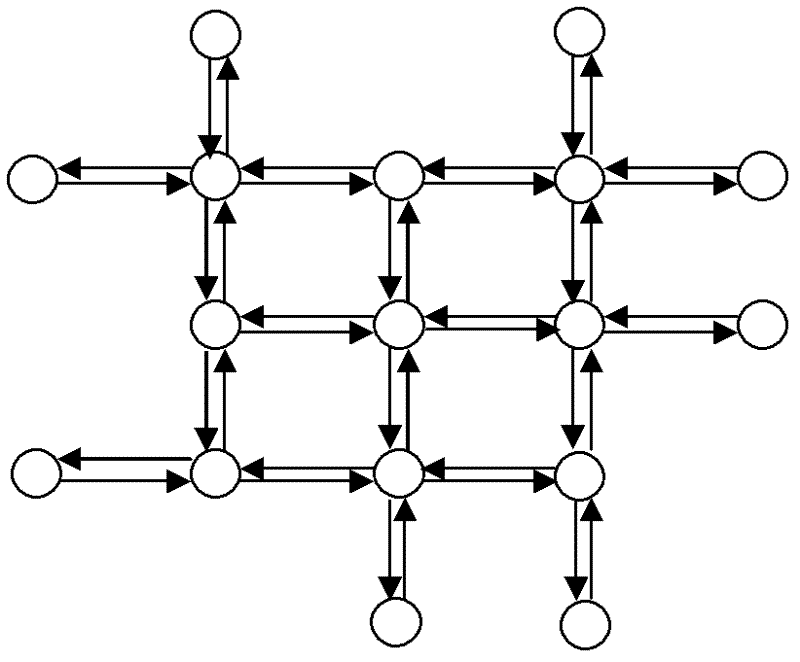 Short-time forecasting method for traffic flow based on urban macroscopic road network model