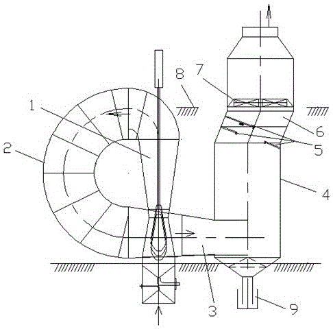 A converter dehydration device capable of improving flue gas dehydration effect