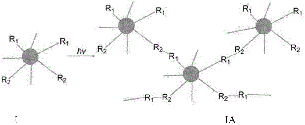 Cross-linkable quantum dot and preparation method thereof, array substrate and preparation method of array substrate