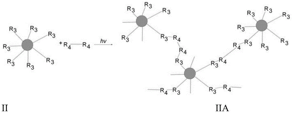 Cross-linkable quantum dot and preparation method thereof, array substrate and preparation method of array substrate