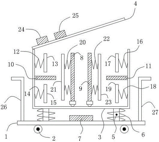 Novel logistics distribution device