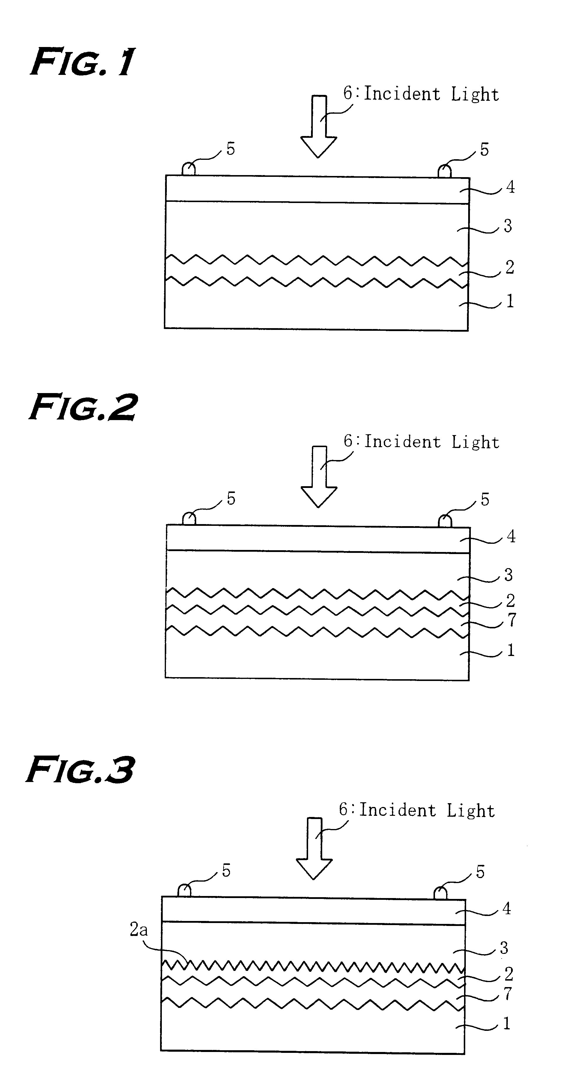 Solar cell device