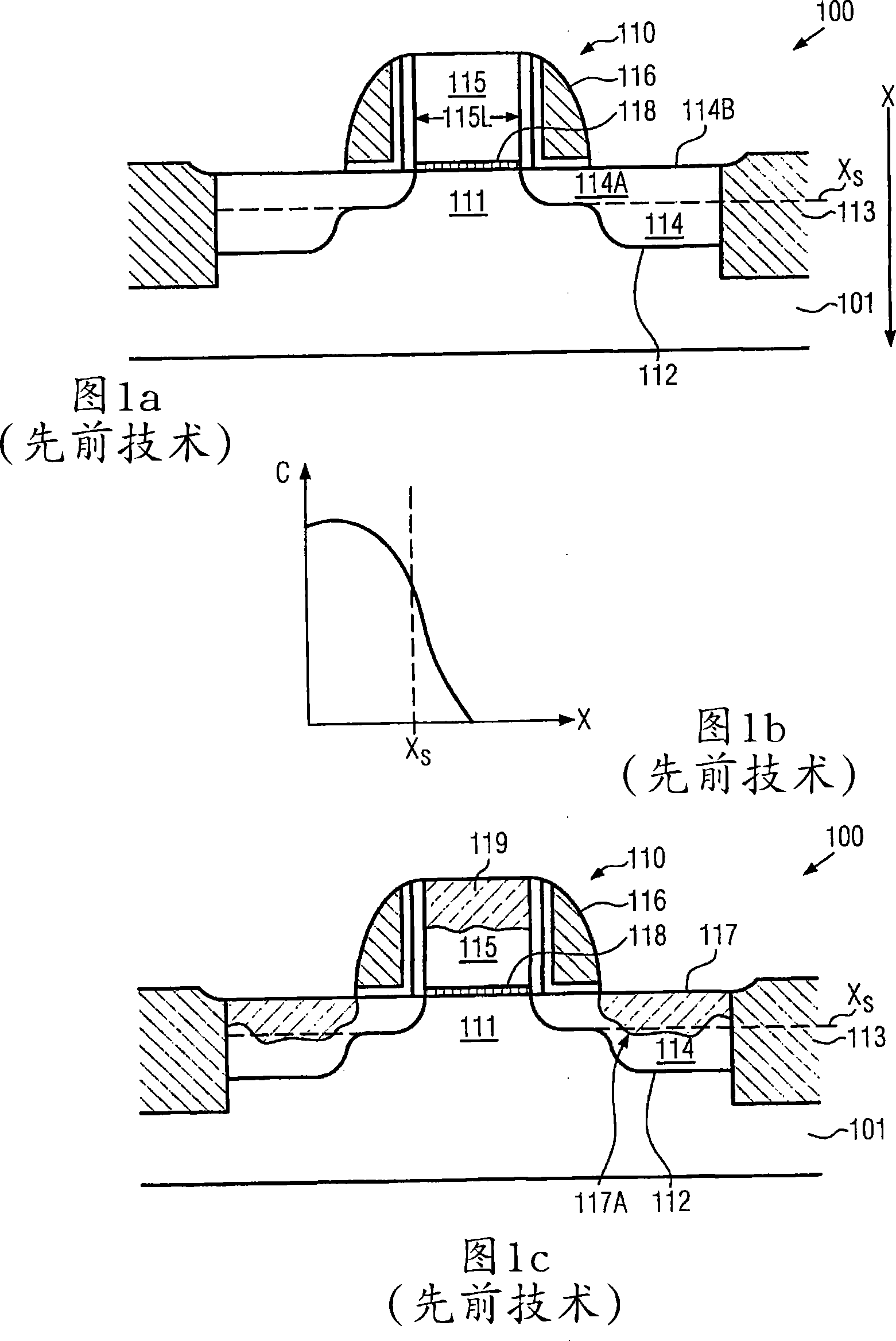 Technique for reducing silicide non-uniformities by adapting a vertical dopant profile