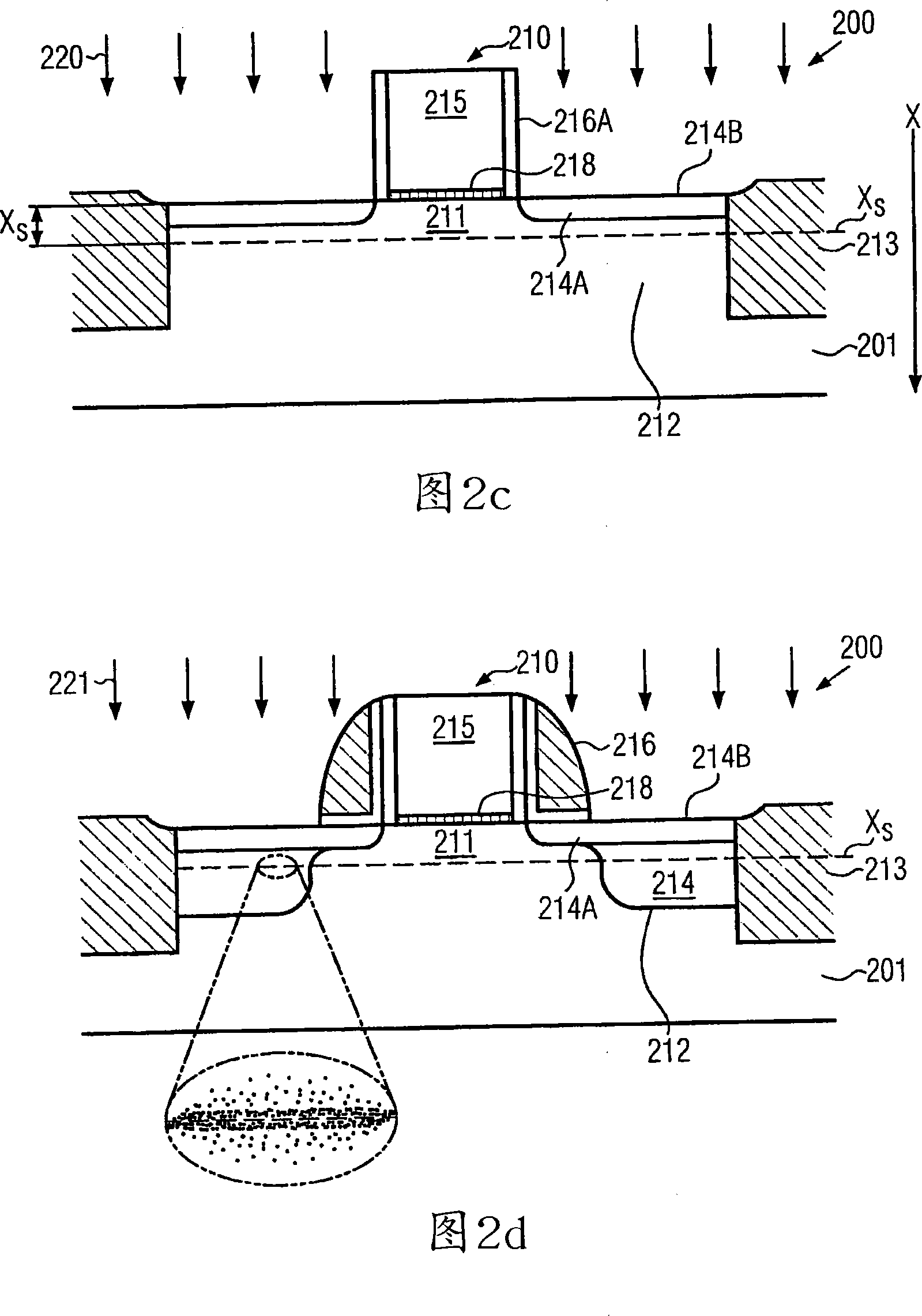 Technique for reducing silicide non-uniformities by adapting a vertical dopant profile