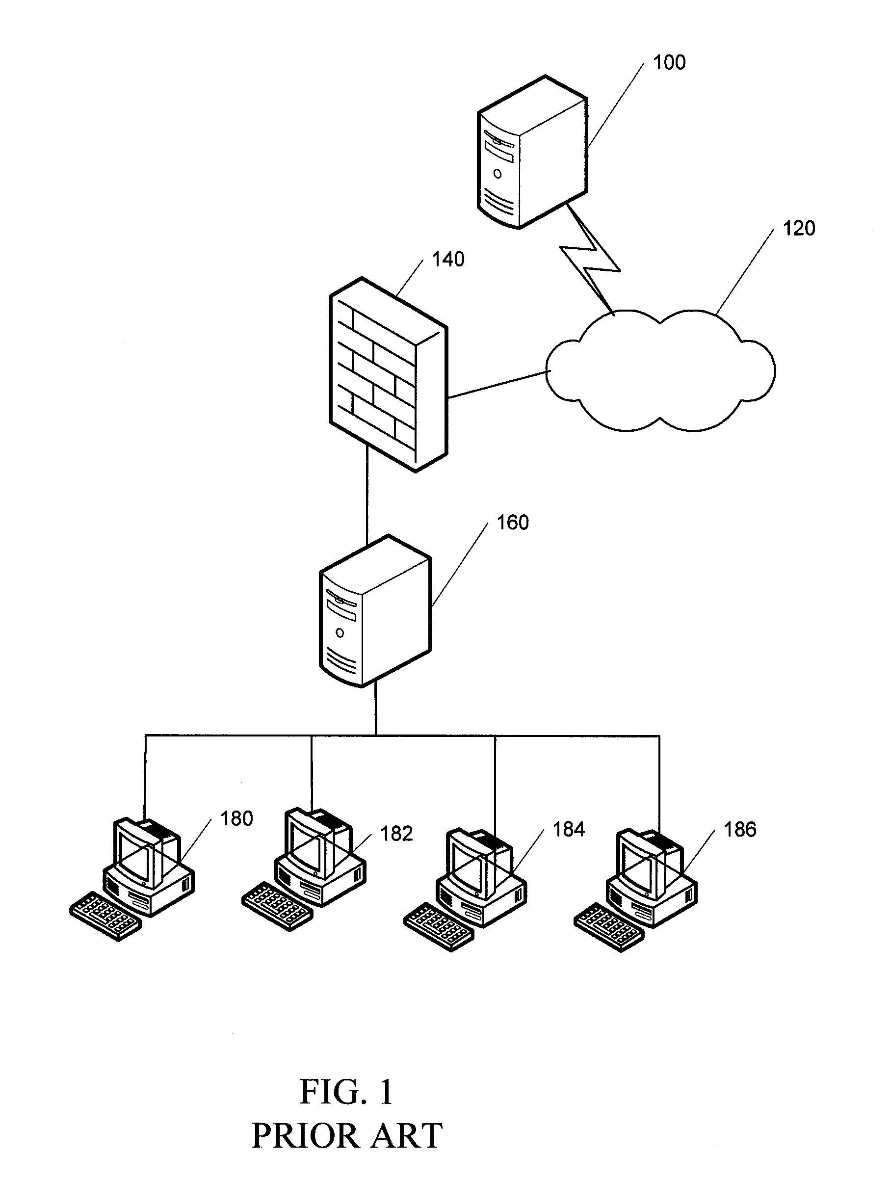 Patch cycle master records management and server maintenance system