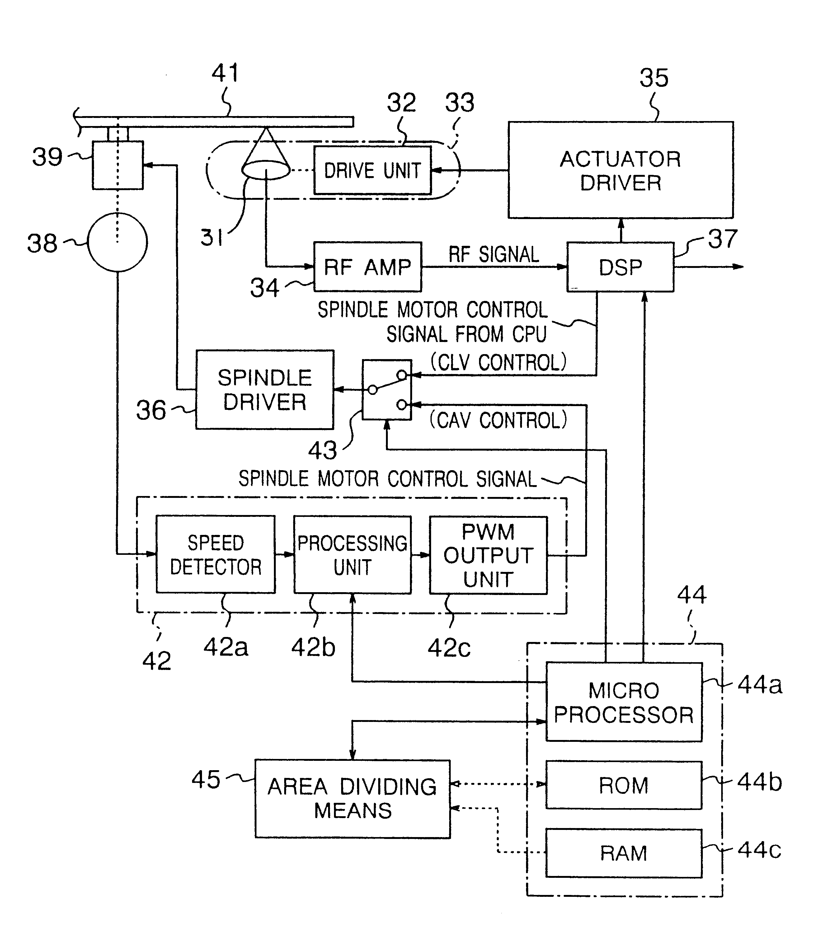 Optical disk recording method employing a plurality of recording areas and apparatus therefor