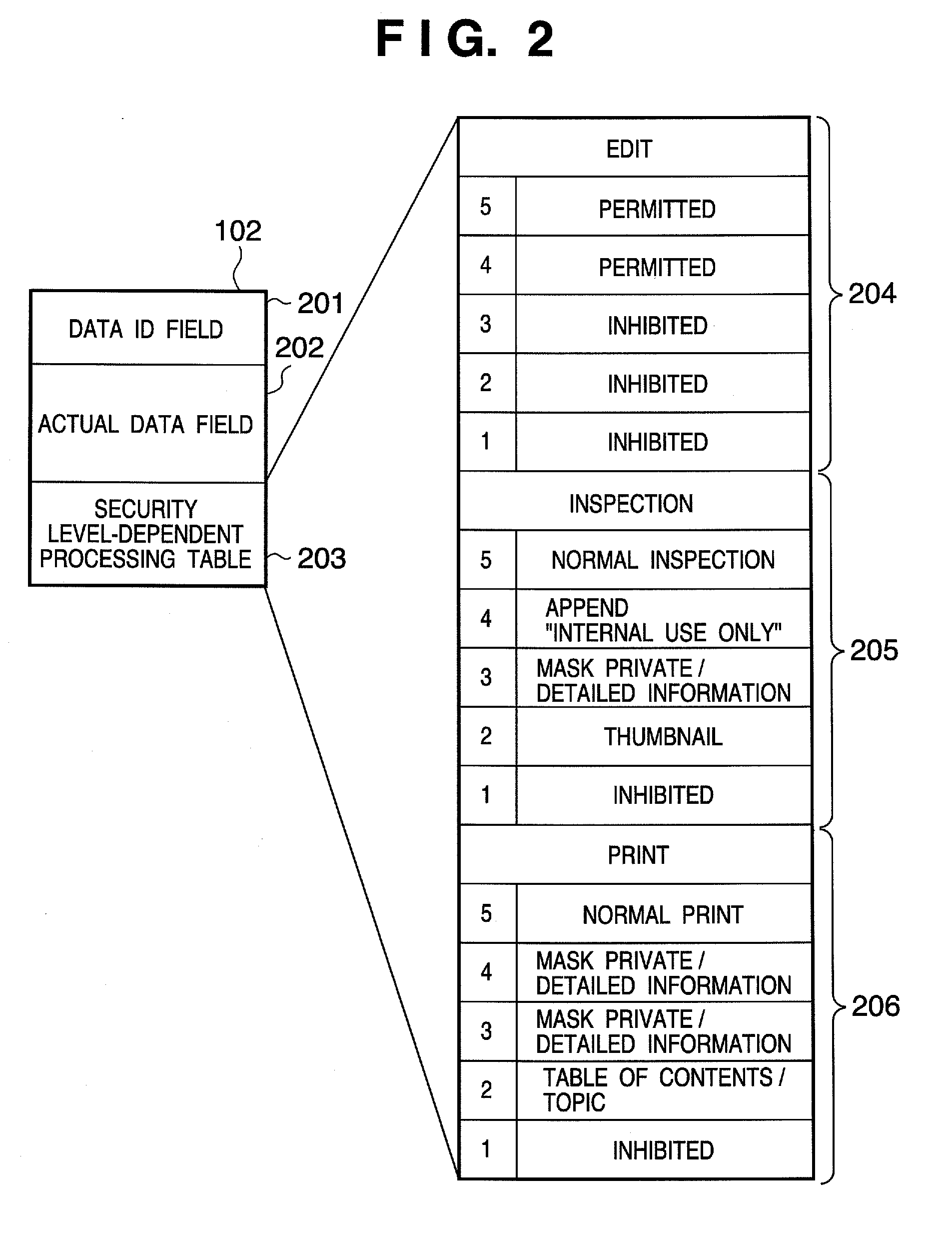 Security management method and apparatus, and security management program