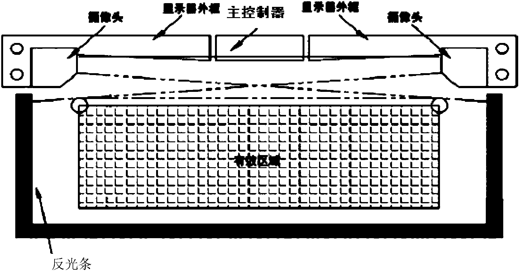 Wireless transmission system and corresponding transmission system method for optical touch screen