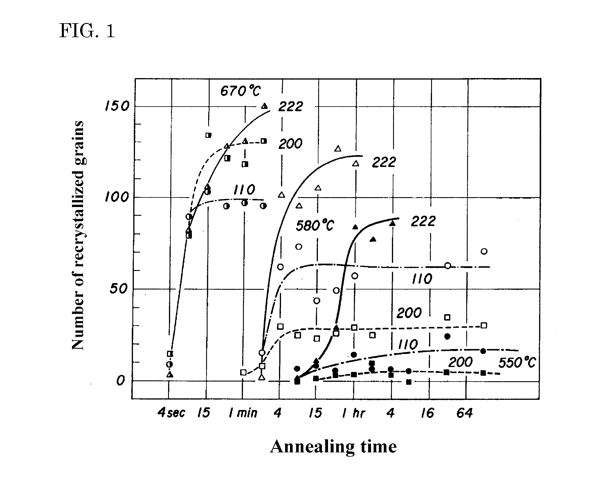 Method for producing grain-oriented electrical steel sheet