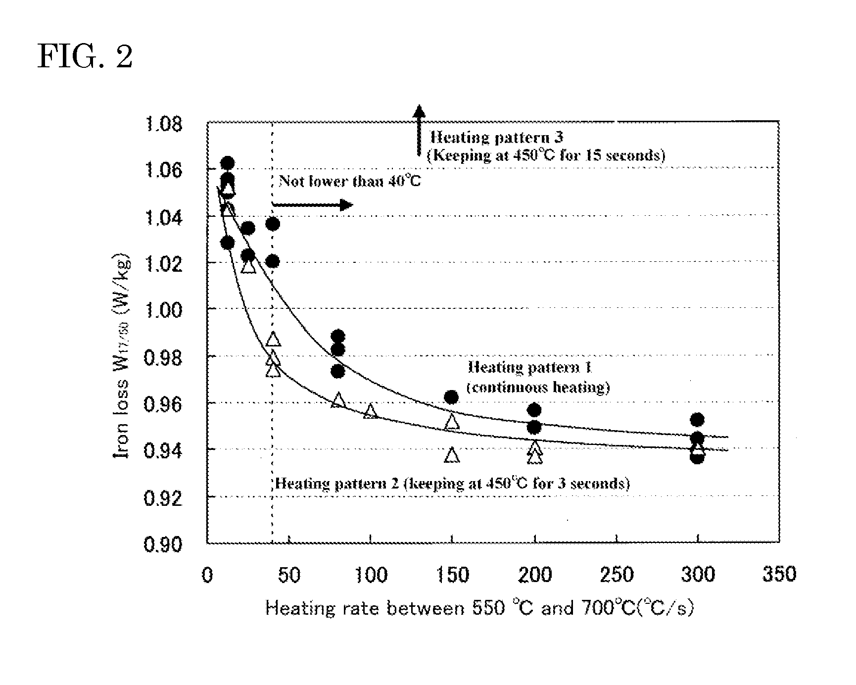 Method for producing grain-oriented electrical steel sheet