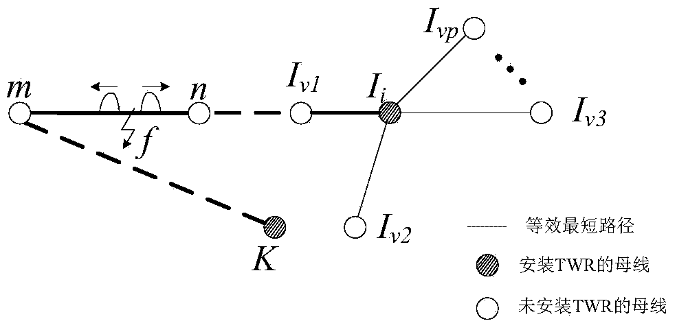 Fault location method for wide area traveling wave signal below power grid