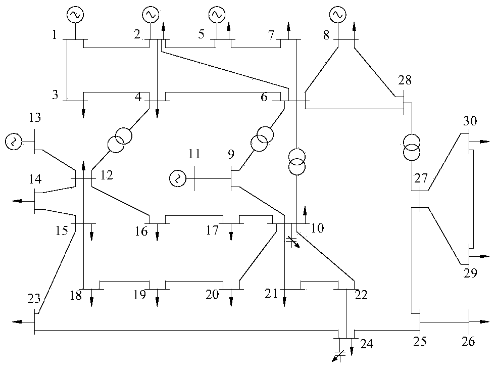 Fault location method for wide area traveling wave signal below power grid